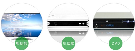 迪富電子產(chǎn)品適用環(huán)境