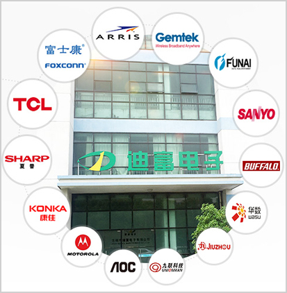 無線遙控器廠家