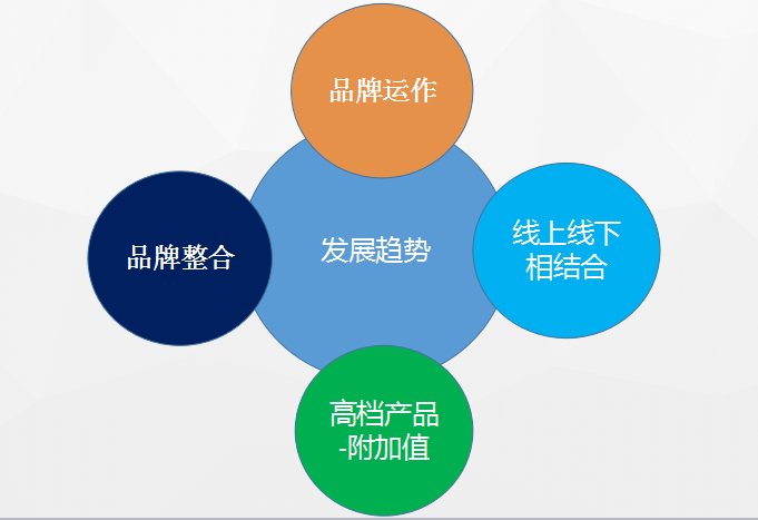 智能衛(wèi)浴遙控器